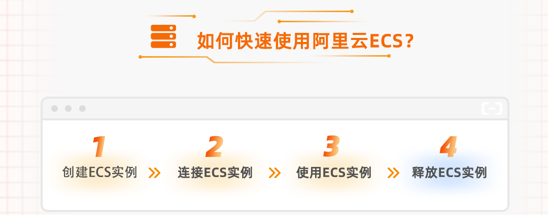 ���ʹ���Ʒ���(w��)��